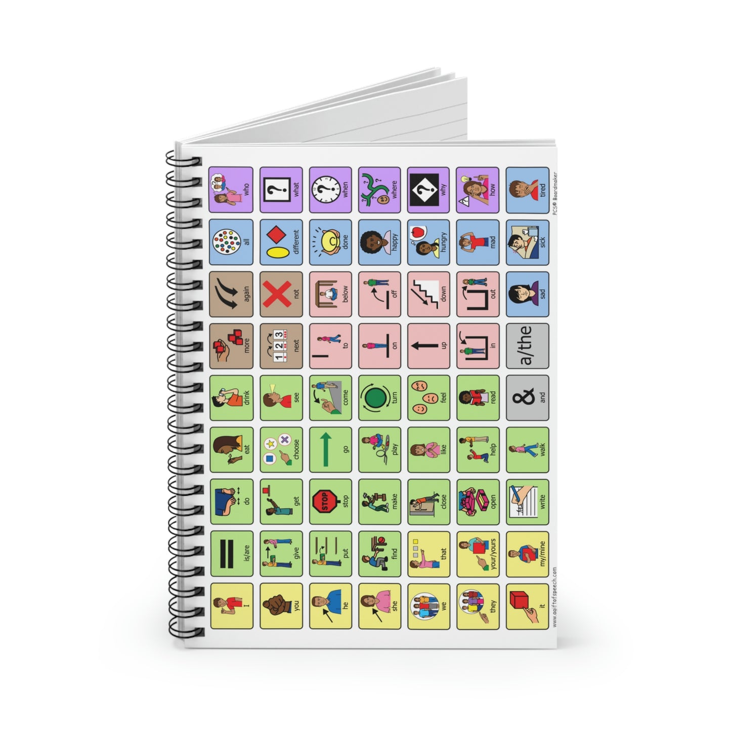 Talk Back with AAC Spiral Notebook - Ruled Line